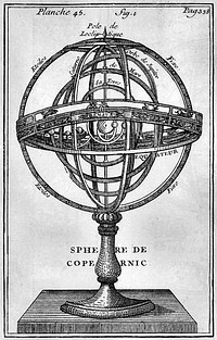 Sphere de Copernic, Sphere of Copernicus (1751) illustrated by Nicolas Bion. Original public domain image from Wikimedia Commons. Digitally enhanced by rawpixel.