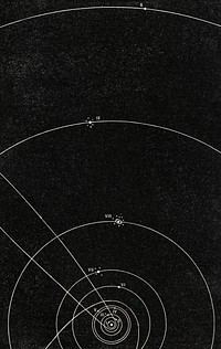 Elements of astronomy with explanatory notes, and questions for examination (1855) by John Brocklesby. Original public domain image from Wikimedia Commons. Digitally enhanced by rawpixel.