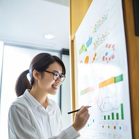 photo of asian women wearing glasses writing a chart on a whiteboard. 