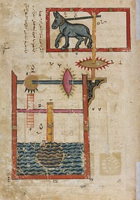 "Design on Each Side for Waterwheel Worked by Donkey Power", Folio from a Book of the Knowledge of Ingenious Mechanical Devices by al-Jazari