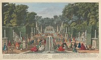 The Triumphal Arch in the Garden of Versailles...