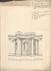 Back view of the same circular temple in its present state by James Bruce