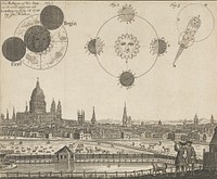 The Eclipse of the Sun as it will appear at London on July 14, 1748