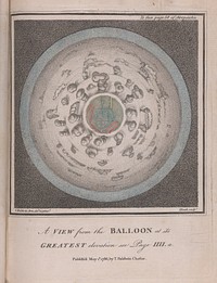 Airopaidia : containing the narrative of a balloon excursion from Chester, the eighth of September, 1785, taken from minutes made during the voyage : hints on the improvement of balloons, and mode of inflation by steam : means to prevent their descent over water : occasional enquiries into the state of the atmosphere, favouring their direction : with various philosophical observations and conjectures. To which is subjoined, mensuration of heights by the barometer, made plain : with extensive tables. The whole serving as an introduction to aërial navigation : with a copious index / by Thomas Baldwin, Esq. A. M.
