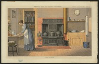 Prang's aids for object teaching--The kitchen (1874) by L. Prang & Co.