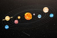 Aesthetic solar system background, cute galaxy illustration