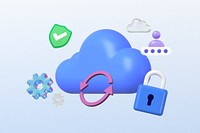 Cloud backup system, 3D technology remix