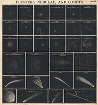 This rare chart of comets, star clusters and nebula was engraved W. G. Evans of New York for Burritt’s Atlas to Illustrate the Geography of the Heavens. Notes several important comets recorded in the previous 300 years including the Comet of 1689, the Comet of 1744, The Great Comet of 1680, the Great Comet of 1811, Halley’s Cement, the Great Comet of 119 and the Comet of 1843. Also shows several well known nebulas including the Horse Shoe Nebula, the Spiral Nebula and the Dumb Bell Nebula. This unusual chart appeared in the 1856 edition of Burritt’s Atlas and was not present in earlier edition.