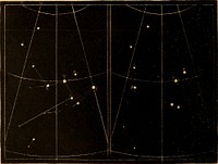 Identifier: astronomyforuseo00gill (find matches)Title: Astronomy for the use of schools and academiesYear: 1882 (1880s)Authors: Gillet, J. A. (Joseph Anthony), 1837-1908 Rolfe, W. J. (William James), 1827-1910Subjects: AstronomyPublisher: New York : Potter, Ainsworth, & Co.Contributing Library: The Library of CongressDigitizing Sponsor: The Library of CongressView Book Page: Book ViewerAbout This Book: Catalog EntryView All Images: All Images From BookClick here to view book online to see this illustration in context in a browseable online version of this book.Text Appearing Before Image:Fig. 420. year, and from age to age; and hence they have comeuniversally to be denominated as fixed. It is, however, nowwell known that the stars, instead of being really stationary,are moving at the rate of many miles a second; but theirdistance is so enormous, that, in the majority of cases, itwould be thousands of years before this rate of motionwould produce a sufficient displacement to be noticeableto the unaided eye. 366 ASTRONOMY. 364. Secular Displacement of the Stars.—Thoughproper motion of the stars is apparently slight, it will,the course of many age% produce a marked change in theconfiguration of the stars. Thus, in Fig. 420, the left-handportion shows the present configuration of the stars ofthe Great Dipper. The small arrows attached to the starsshow the direction and comparative magnitudes of theirmotion. The right-hand portion of the figure shows theseText Appearing After Image:Fig. 421. stars as they will appear thirty-six thousand years from thepresent time. Fig. 421 shows in a similar way the present configura-tion and proper motion of the stars of Cassiopeia, andalso these stars as they will appear thirty-six thousand yearshence. Fig. 422 shows the same for the constellation Orion. 365. The Secular Motion of the Sun. — The stars in allparts of the heavens are found to move in all directionsand with all sorts of velocities. When, however, the motions ASTRONOMY. & of the stars are averaged, there is found to be an apparentproper motion common to all the stars. The stars in theNote About ImagesPlease note that these images are extracted from scanned page images that may have been digitally enhanced for readability - coloration and appearance of these illustrations may not perfectly resemble the original work.