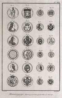 A selection of European coins: coats of arms with Latin inscription. Etching by Bénard after Lucotte.