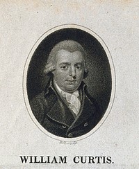 William Curtis. Stipple engraving by W. Holl.