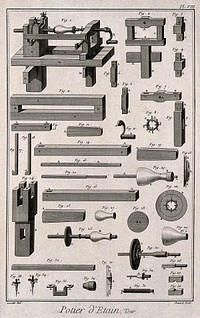 Components of the machinery used in pewter manufacture. Etching by Bénard after Lucotte.