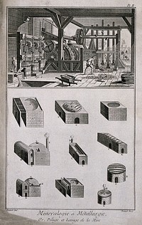 The washing of ore. Etching by Bénard after Prevost.