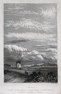 Meteorology: cloud formations above a rural landscape, with a key to the types. Engraving by E. Radcliffe.