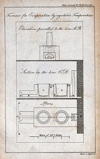 Chemistry: vertical section of a furnace used in evaporation. Engraving by Mutlow, 1810, after J. Farey.