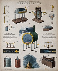 Electricity: scientific and electrical equipment. Coloured engraving by J. Emslie, 1850, after himself.