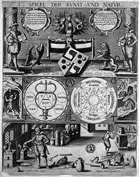Three-tiered symbolic diagram of the art of alchemy: top level, symbols of the states of matter; middle level, cabalistic diagrams; lower level, the two techniques of alchemy: distillation and calcination. Engraving by R. Custos, 1616.