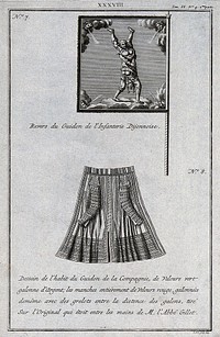 The reverse side of a flag and dress coat which it is claimed belongs to the Dijon infantry. Engraving by P. Yver, 1743.