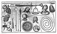 A general system of surgery in three parts : containing the doctrine and management: I. Of wounds, fractures, luxations, tumors, and ulcers, of all kinds: II. Of the several operations performed on all parts of the body: III. Of the several bandages applied in all operations and disorders ... To which is prefixed an introduction concerning the nature, origin, progress, and improvements of surgery with such other preliminaries as are necessary to be known by the younger surgeons. Translated into English from the Latin / of Laurence Heister.