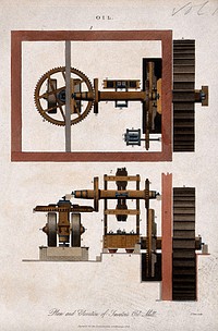 Machinery: plan and elevation of the Smeaton oil mill. Coloured engraving by J. Pass, 1819, after J. Farey.