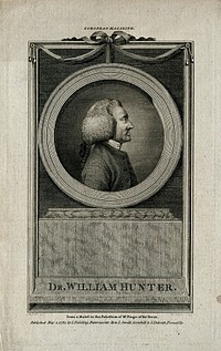 William Hunter. Line engraving by W. Angus, 1783, after Miller.