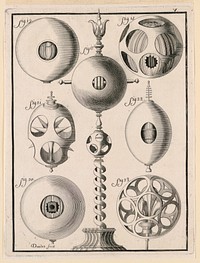Plate 5, from Recueil d'ouvrages curieux de mathématique et de mécanique, ou description du cabinet de Monsieur Grollier de Servière