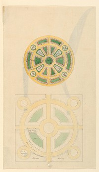 Plan for a Formal Garden