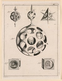 Plate 4, from Recueil d'ouvrages curieux de mathématique et de mécanique, ou description du cabinet de Monsieur Grollier de Servière, Etienne Joseph Daudet