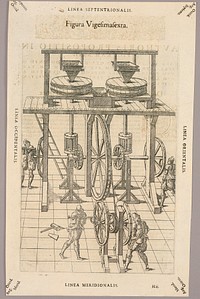 Plate XXVI from Theatrum instrumentorum et machinarum, Julio Paschale