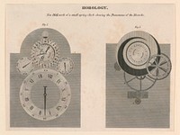 Horology: New Dial Work, from pl. XXXII from "A Cyclopaedia of Horology - Rees's Clocks Watches and Chronometers", Abraham Rees