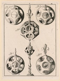 Plate 3, from Recueil d'ouvrages curieux de math&eacute;matique et de m&eacute;canique, ou description du cabinet de Monsieur Grollier de Servi&egrave;re, Etienne Joseph Daudet