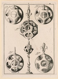 Plate 3, from Recueil d'ouvrages curieux de mathématique et de mécanique, ou description du cabinet de Monsieur Grollier de Servière, Etienne Joseph Daudet