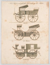 Three Carriages, Richter