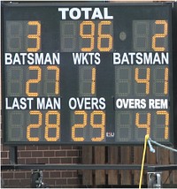 Sport match scoreboard, point report.