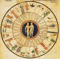 Illustration from a medieval Spanish language astrology textbook attributed to Alfonso X the Wise. The image is meant to depict the effect various other stars or constellations have in concert with Gemini.