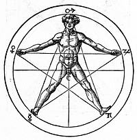 Image of a human body in a pentagram from Heinrich Cornelius Agrippa's Libri tres de occulta philosophia. Symbols of the sun and moon are in center, while the other five classical "planets" are around the edge.