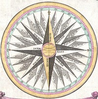 A beautiful and rare chart consisting of two engraved drawings within a single border. Left hand drawing, entitled “A Circle of Winds consisting of 32 points commonly called the Mariners Compass,” shows exactly that – a compass rose consisting of 32 points and decorated with images of ship and cherubs using nautical equipment. The right hand drawing, entitled “The Artificial Sphere,” features an Armillary Sphere and more navigating cherubs. An extremely attractive engraving. Prepared by Emanuel Bowen as plate no. 2 for the 1747 issue of Herman Moll’s Complete System of Geography .