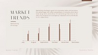 Market trends blog banner template, marketing strategy psd