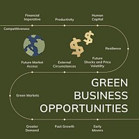 Business opportunities Instagram post template psd