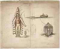 Drawing of Diving Dress, 12/24/1810 - 12/24/1810. Original public domain image from Flickr