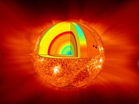 Sun layer diagram (2012) illustrated by NASA. Original public domain image from Wikimedia Commons. Digitally enhanced by rawpixel.