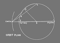 Orbit plan illustration psd. Remixed by rawpixel.