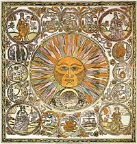 Sun, Moon, seasons and twelve months as signs of the Zodiac. Splint (late 17th - early 18th centuries) vintage illustration. Original public domain image from Wikimedia Commons. Digitally enhanced by rawpixel.