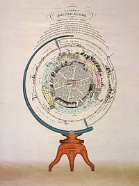 Clarke's Relief Globe (1849) etching art by J.M. Attwood. Original public domain image from The Smithsonian Institution. Digitally enhanced by rawpixel.