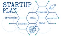 Start Up Business Goals Strategy Marketing