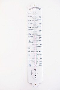 Thermometer sticking on the wall