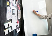 Leader brainstorming using a whiteboard