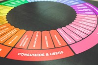 Consumer analysis color wheel. Visit Kaboompics for more free images.