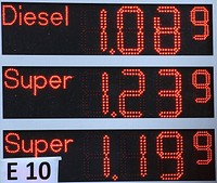 Gasoline price board. Free public domain CC0 photo.