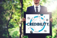 Credibility Trustworthy Integrity Likelihood Dependability Concept
